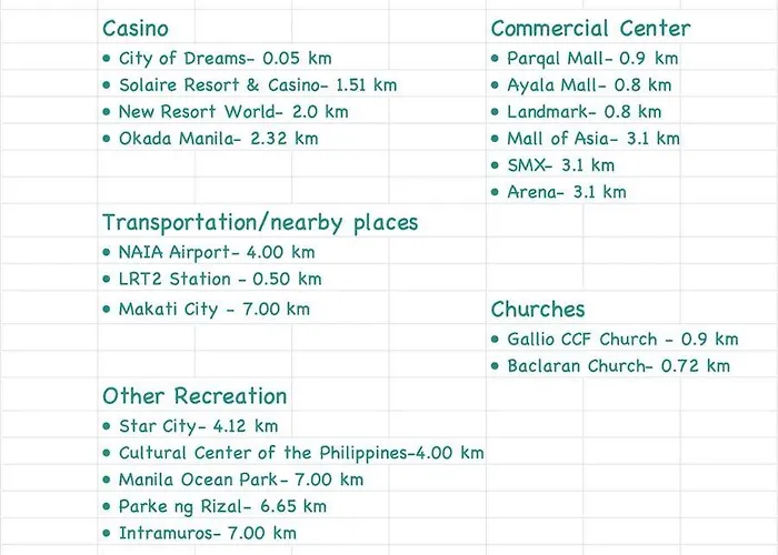 Luxury Near Of Dreams, Solaire, Naia, And Moa - Of Bridge